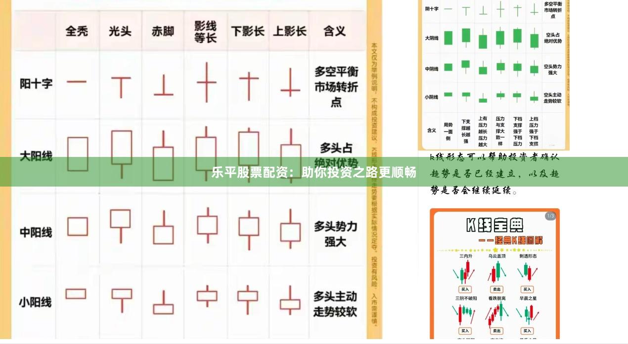 乐平股票配资：助你投资之路更顺畅