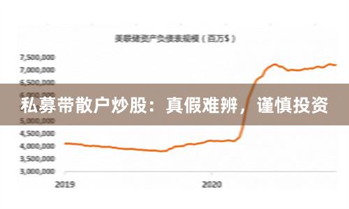私募带散户炒股：真假难辨，谨慎投资