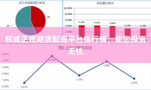 权威正规期货配资平台排行榜，助您投资无忧