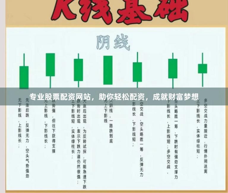 专业股票配资网站，助你轻松配资，成就财富梦想