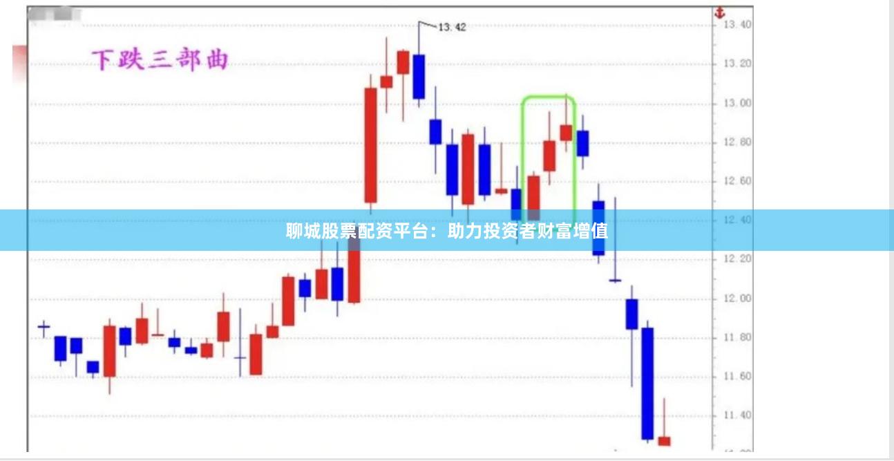 聊城股票配资平台：助力投资者财富增值