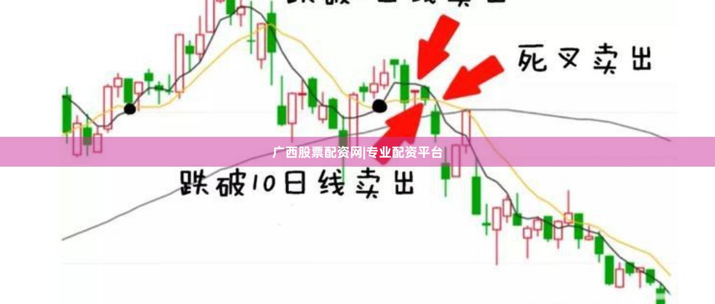 广西股票配资网|专业配资平台