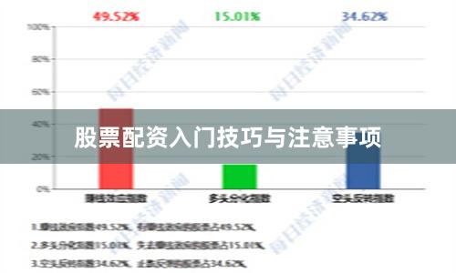 股票配资入门技巧与注意事项