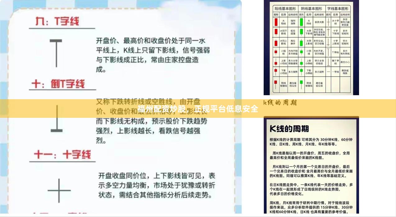 福州配资炒股,正规平台低息安全