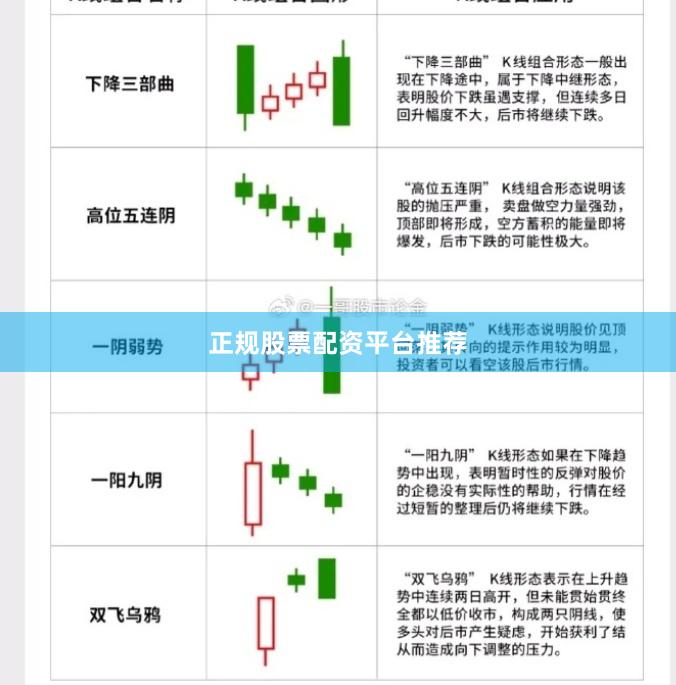 正规股票配资平台推荐