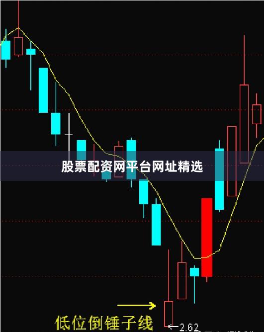 股票配资网平台网址精选