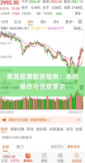 莱芜股票配资指南：本地操作与合规要点