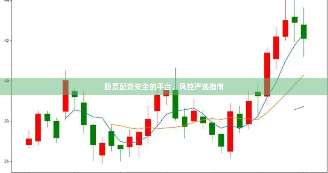 股票配资安全的平台，风控严选指南